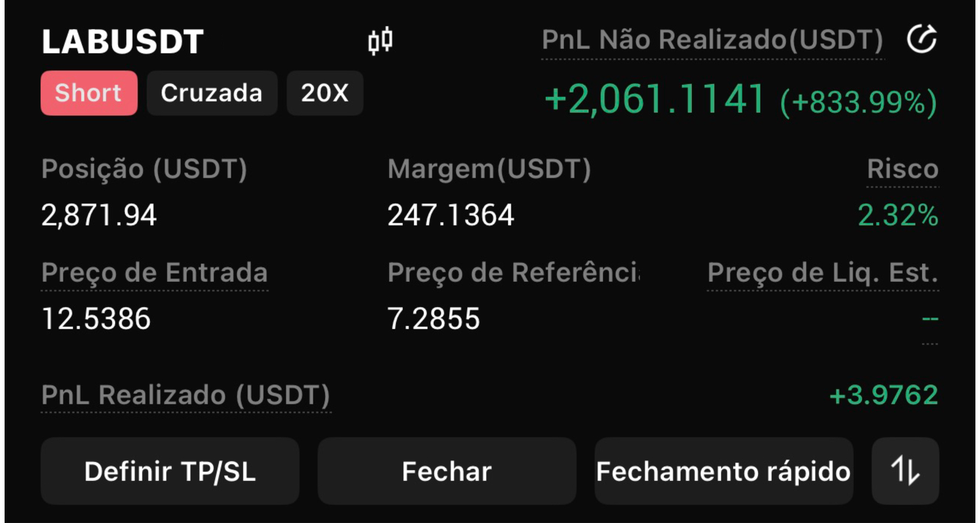 Trade real LABU/USDT Short 20x com lucro de 833,99%