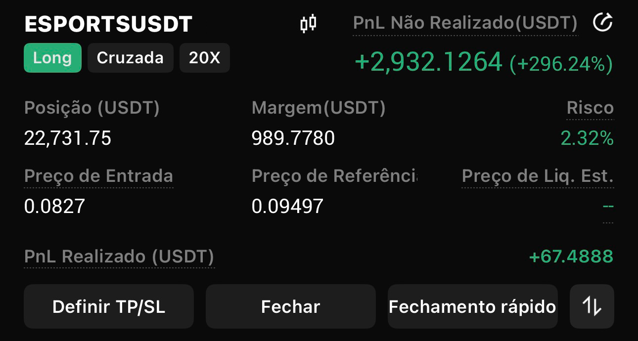 Trade real ESPORTS/USDT Long 20x com lucro de 296,24%