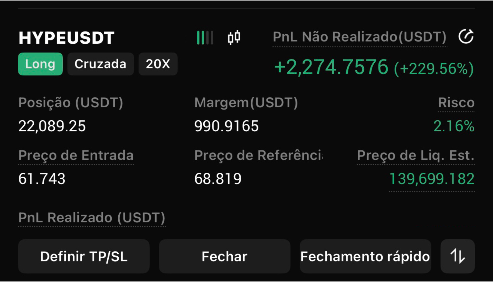 Trade real HYPE/USDT Long 20x com lucro de 229,56%